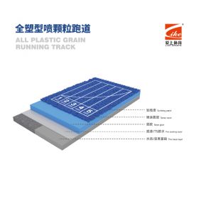 全塑型噴顆粒塑膠跑道