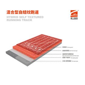 混合型自結(jié)紋跑道