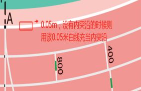 塑膠跑道怎么計(jì)算？