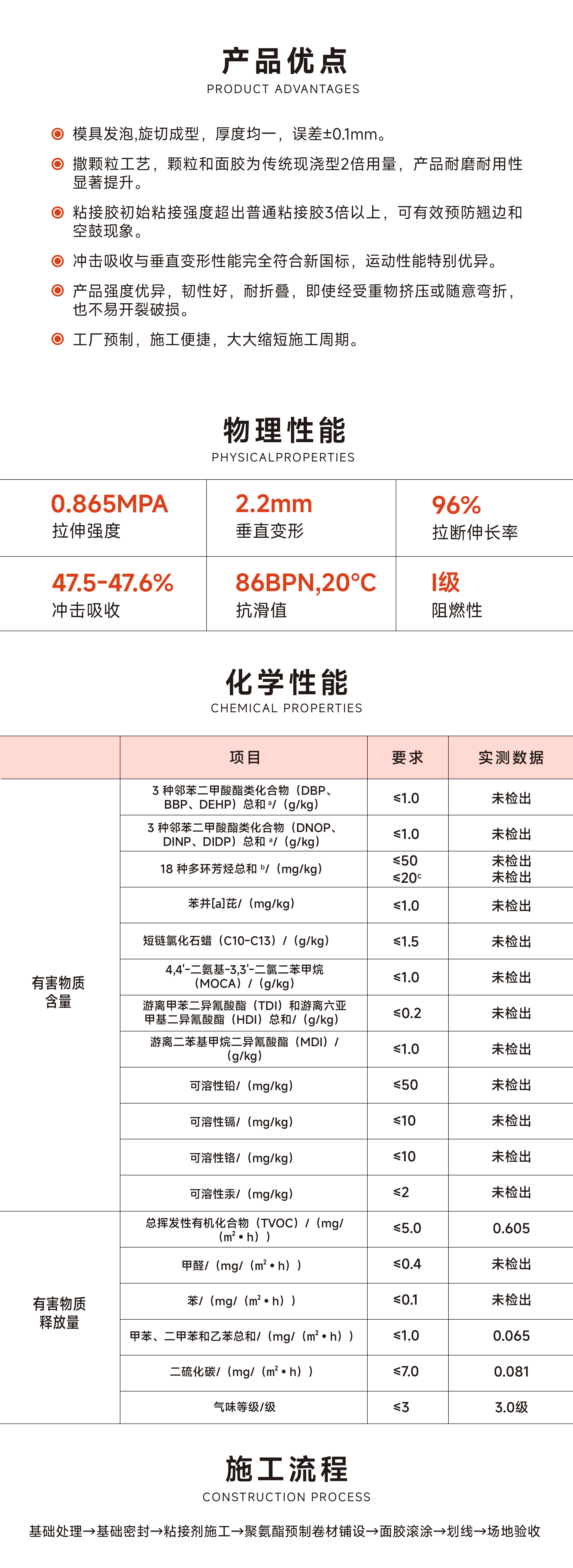 聚氨酯預制卷材跑道