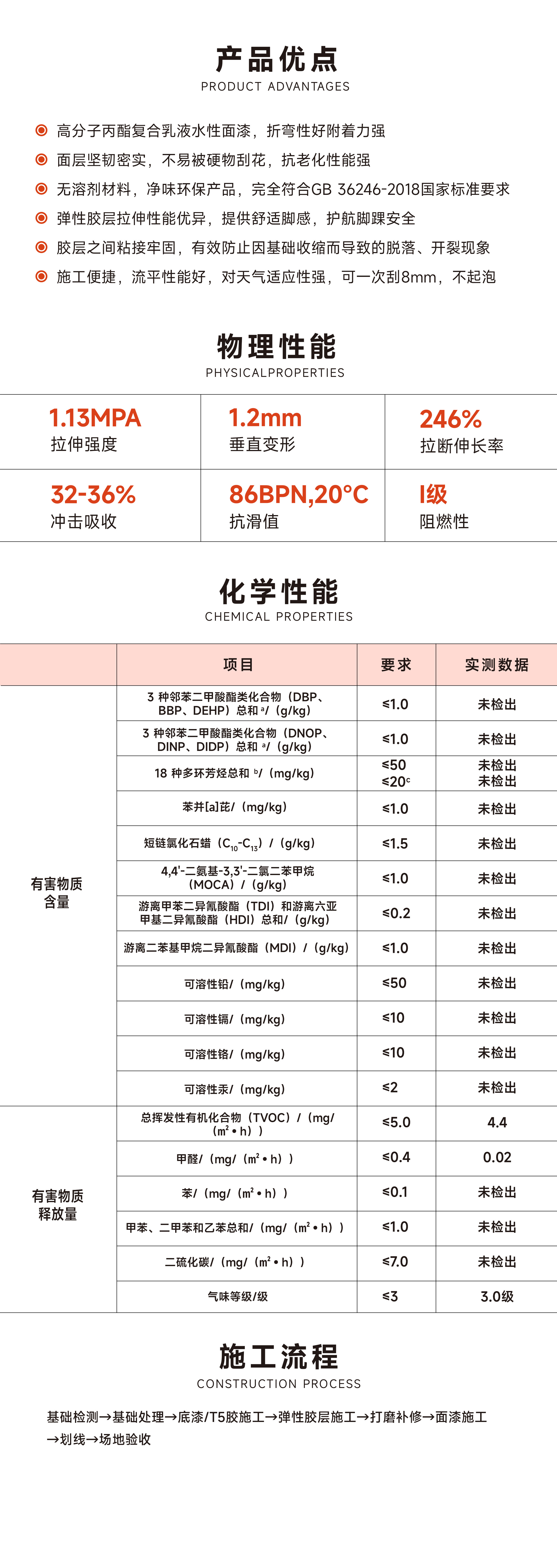 愛上納米硅PU球場